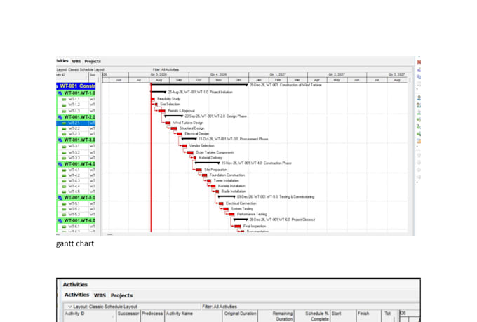 do expert construction site reports, daily log preparation
